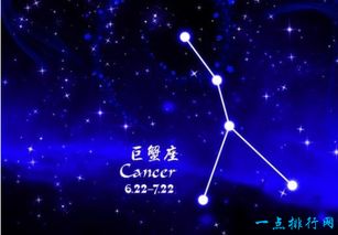 什么星座和什么星座最配