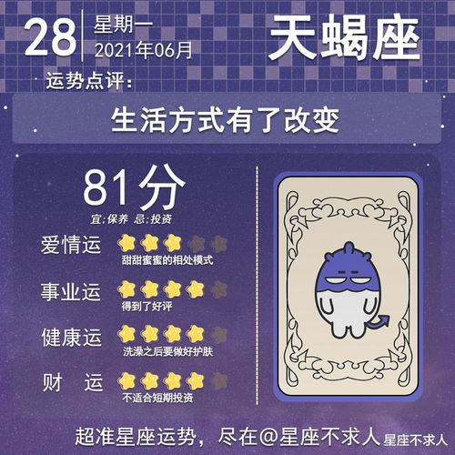 6月28日是什么星座