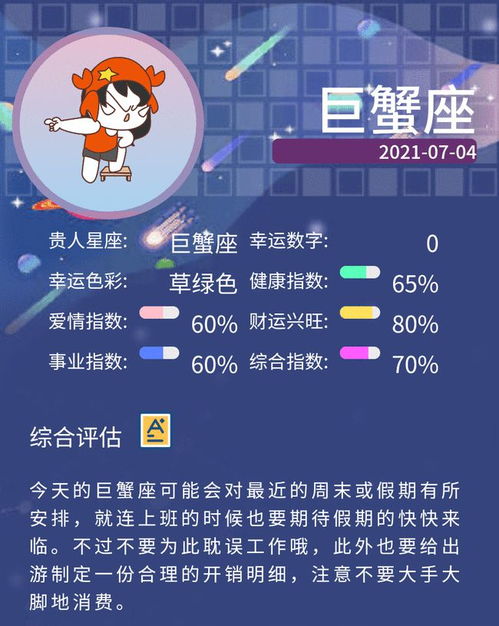 7月4日是什么星座